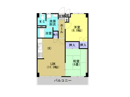 ネオハイム永田(2LDK/3階)の間取り写真