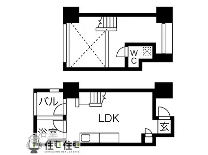YS GARDEN(1LDK/7階)の間取り写真
