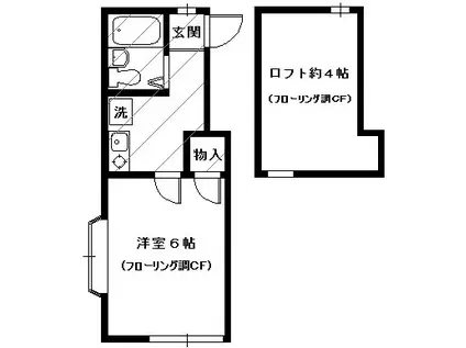 澤野ハイツ(1K/1階)の間取り写真