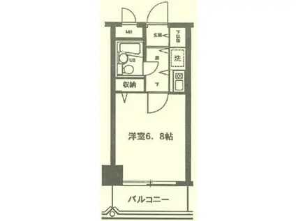 ナイスアーバン鶴見中央(1K/5階)の間取り写真