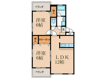 アヴァンティ高見MII(2LDK/3階)の間取り写真