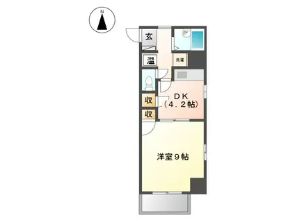 アイネシュタット(1K/2階)の間取り写真