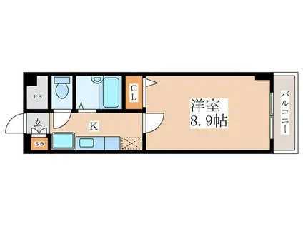 アンバ-ヴィレッジ阿佐ヶ谷1(1K/2階)の間取り写真