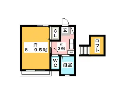 セント・ハイム(1K/2階)の間取り写真