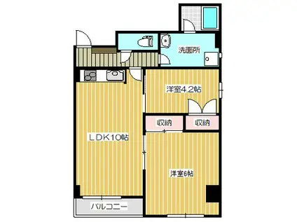 サンアイヒルズ東大通(2LDK/1階)の間取り写真