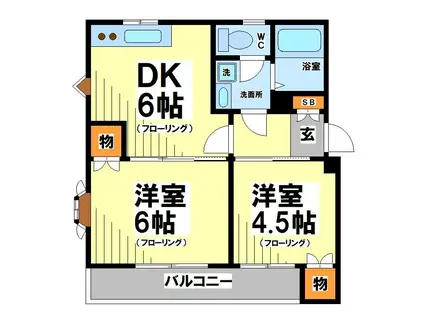 ルミエール(2DK/1階)の間取り写真