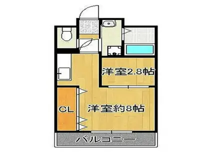 プラティークヴィラII(1SDK/5階)の間取り写真