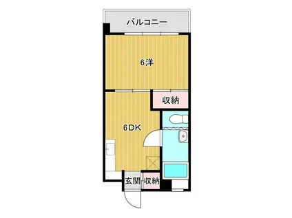 ライズワン唐戸(1DK/8階)の間取り写真