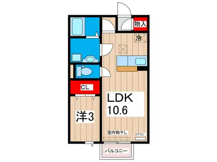 サニスペ(1LDK/1階)の間取り写真