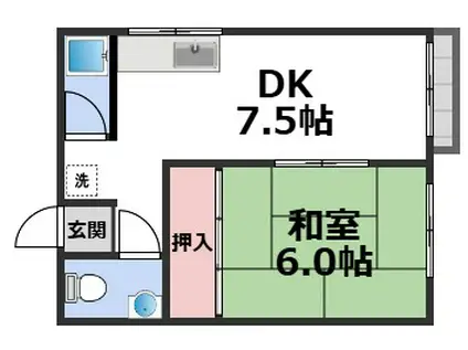 /コーポタナカ(1DK/2階)の間取り写真