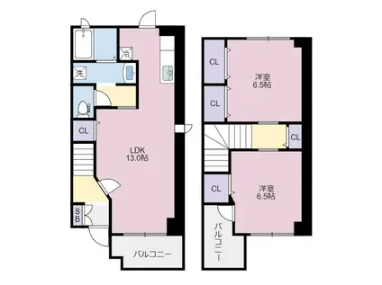 リバージュ北島(2LDK/1階)の間取り写真