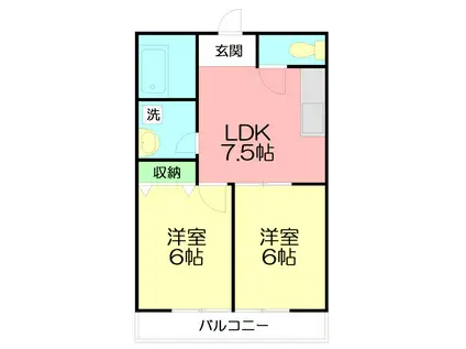 ブライティア二宮(2DK/3階)の間取り写真