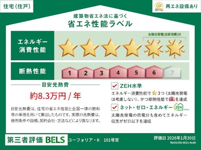 ユーフォリア・K