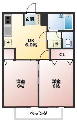 コーポラス曙B(2DK/2階)の間取り写真