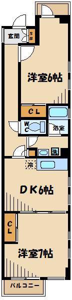 調布ふじ村ビル(2DK/3階)の間取り写真