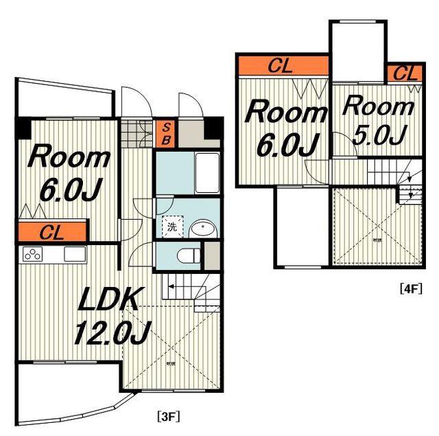 エヌエフ東戸塚(3LDK/3階)の間取り写真