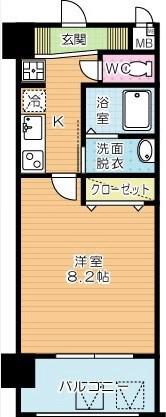 レジデンシャルHHA DAIMON(1K/8階)の間取り写真