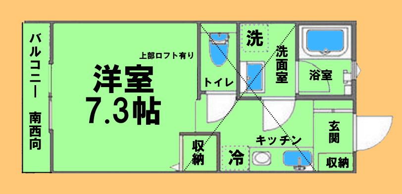プロメテール(1K/2階)の間取り写真