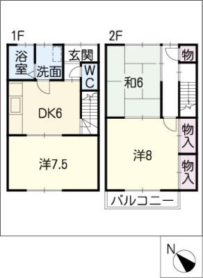 メゾン藤治山(3DK/1階)の間取り写真