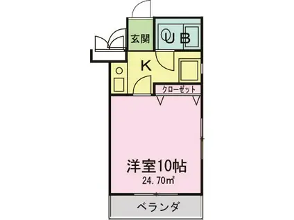 マンションNK(1K/2階)の間取り写真
