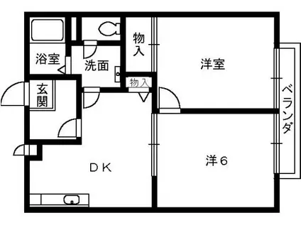 スクエアガーデン松本(2DK/1階)の間取り写真