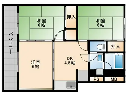 コーポパイン(3DK/3階)の間取り写真