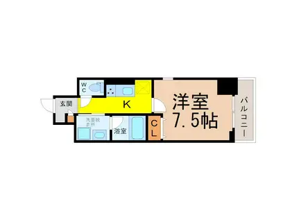 ラ・プレス新栄(1K/2階)の間取り写真