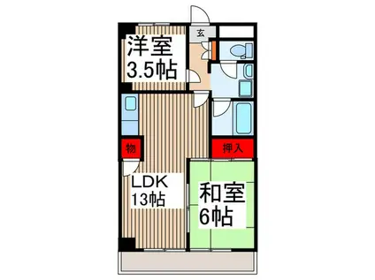 入間駅前ビル(2LDK/7階)の間取り写真