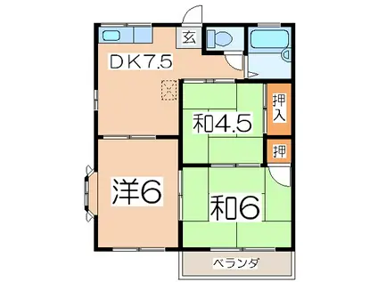 グリーンハイツ(3DK/2階)の間取り写真