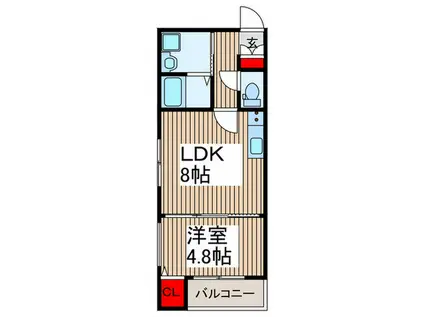 ラ・ヴィータ(1LDK/1階)の間取り写真
