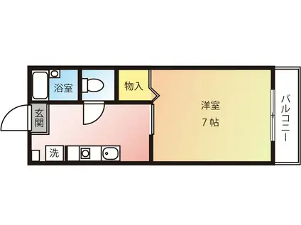 ヴェルディ堀米(1K/2階)の間取り写真