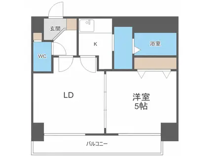アストリア大通(1LDK/9階)の間取り写真