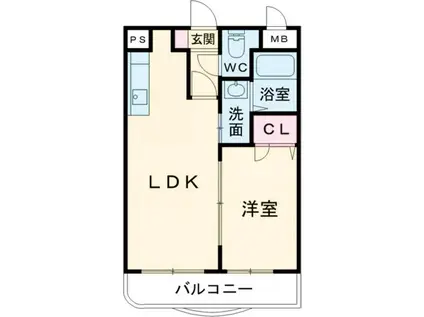 アーバンヒルズI(1LDK/2階)の間取り写真