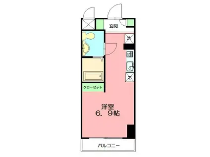 カレッジテラス東海大学前A棟(ワンルーム/1階)の間取り写真