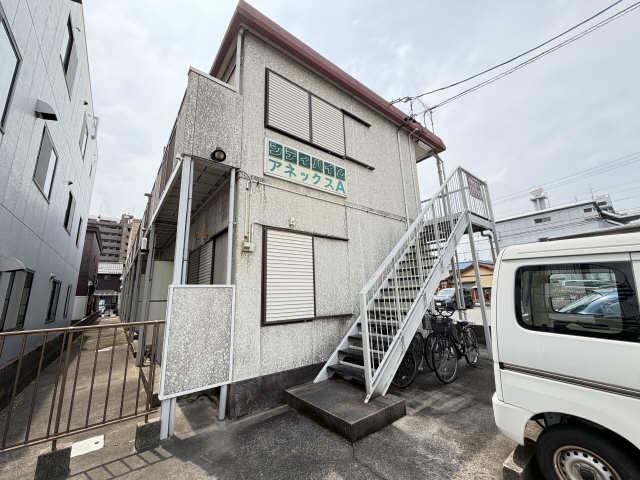 アネックスA