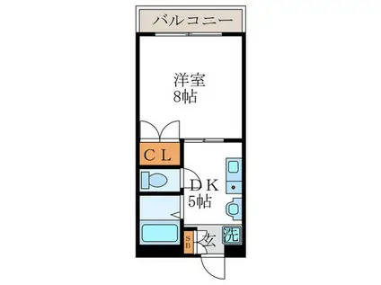 ヴァンテアン(1DK/2階)の間取り写真