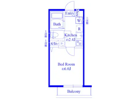 ラビット南与野(1K/3階)の間取り写真