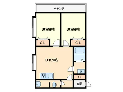第1幸栄マンション(2DK/3階)の間取り写真