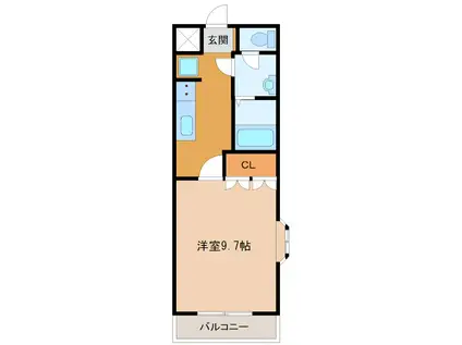 エバービレッジ(1K/2階)の間取り写真