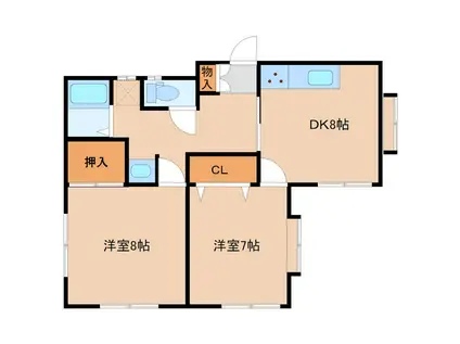 マークスI(2DK/2階)の間取り写真