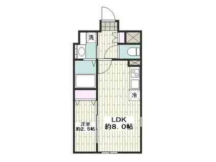 LUORE名古屋駅ノース(1LDK/2階)の間取り写真