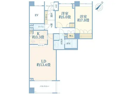 碑文谷ヒルズサレジオ通(2LDK/5階)の間取り写真