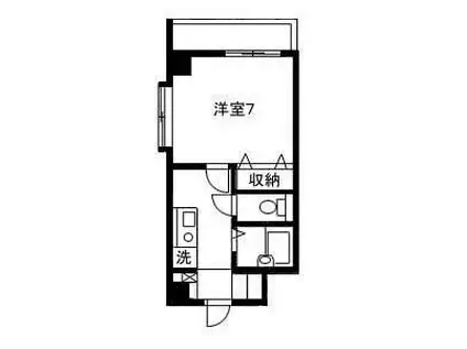 DUOMO大森(1K/1階)の間取り写真