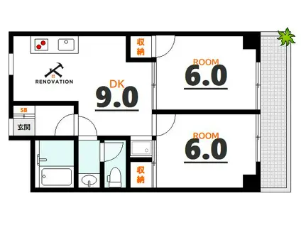 寿々ビル(2LDK/3階)の間取り写真