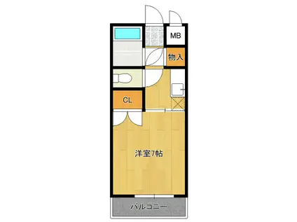 ルーブルマンション(1K/2階)の間取り写真