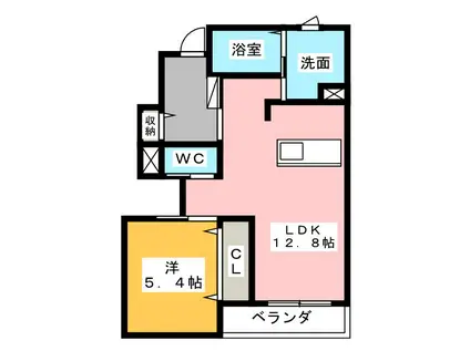 シャルム(1LDK/1階)の間取り写真