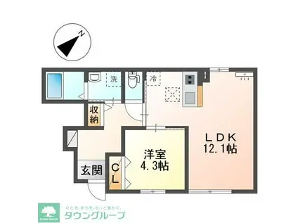 越谷市大房アパート(1LDK/1階)の間取り写真