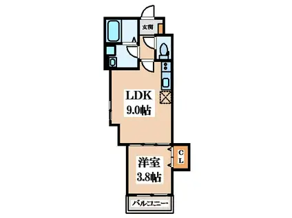 D PORTA ANNEX(1LDK/1階)の間取り写真