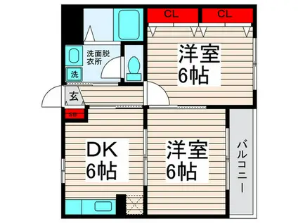 GARDENSQUARE梅島(2DK/1階)の間取り写真