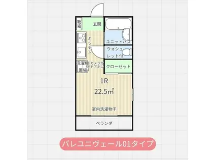 パレ・ユニヴェール(ワンルーム/2階)の間取り写真